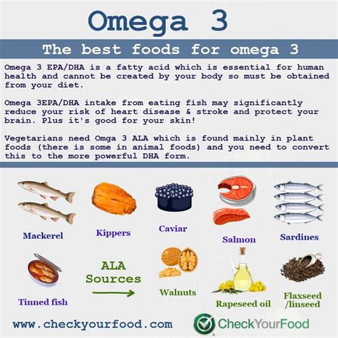 how many omega 3 per day bodybuilding|omega 3 fish oil.